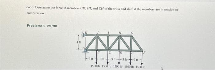 6-30. Determine the force in members CD, HI, and CH of the truss and state if the members are in tension or
compression.
Problems 6-29/30
ANAN
B
E
ft ----3 ft-
3 ft 3 ft 3 ft
1500 lb 1500 lb 1500 lb 1500 lb 1500 lb
D