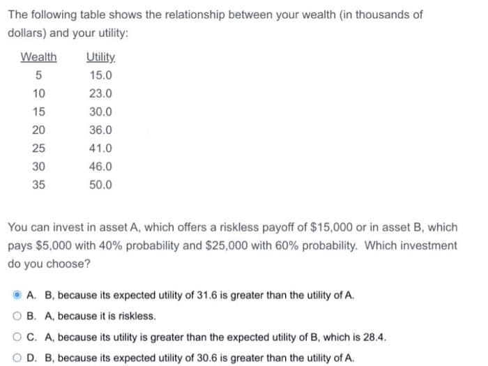 The following table shows the relationship between your wealth (in thousands of
dollars) and your utility:
Wealth
Utility.
15.0
10
23.0
15
30.0
20
36.0
25
41.0
30
46.0
35
50.0
You can invest in asset A, which offers a riskless payoff of $15,000 or in asset B, which
pays $5,000 with 40% probability and $25,000 with 60% probaility. Which investment
do you choose?
A. B, because its expected utility of 31.6 is greater than the utility of A.
O B. A, because it is riskless.
OC. A, because its utility is greater than the expected utility of B, which is 28.4.
O D. B, because its expected utility of 30.6 is greater than the utility of A.
