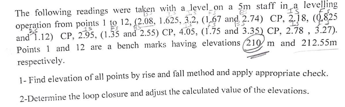 a
levelling
The following readings were taken with a level on a 5m staff in a
operation from points 1 to 12, (2.08, 1.625, 3.2, (1.67 and 2.74) CP, 218, (0.825
and 1.12) CP, 2.95, (1.35 and 2.55) CP, 4.05, (1.75 and 3.35) CP, 2.78, 3.27).
Points 1 and 12 are a bench marks having elevations (210 m and 212.55m
respectively.
1- Find elevation of all points by rise and fall method and apply appropriate check.
2-Determine the loop closure and adjust the calculated value of the elevations.