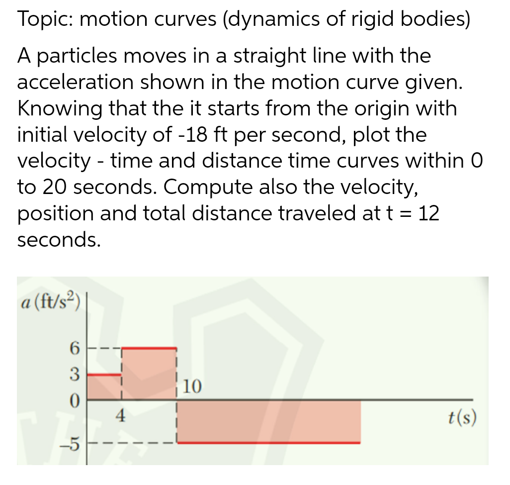 Topic: motion curves (dynamics of rigid bodies)
A particles moves in a straight line with the
acceleration shown in the motion curve given.
Knowing that the it starts from the origin with
initial velocity of -18 ft per second, plot the
velocity - time and distance time curves within 0
to 20 seconds. Compute also the velocity,
position and total distance traveled at t = 12
seconds.
a (ft/s²)
[
6
3
0
-5
I
4
10
t(s)