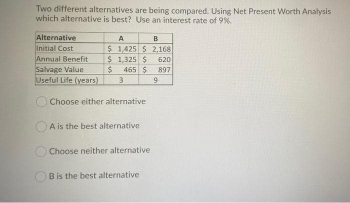 Two different alternatives are being compared. Using Net Present Worth Analysis
which alternative is best? Use an interest rate of 9%.
Alternative
Initial Cost
Annual Benefit
Salvage Value
Useful Life (years)
$ 1,425 $ 2,168
$ 1,325 $
465 $
620
2$
897
3
9.
Choose either alternative
A is the best alternative
Choose neither alternative
B is the best alternative
