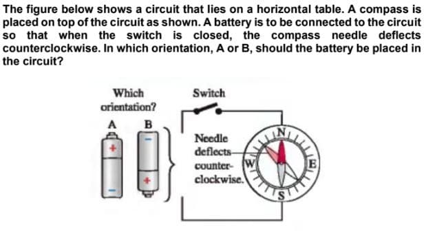 The figure below shows a circuit that lies on a horizontal table. A compass is
placed on top of the circuit as shown. A battery is to be connected to the circuit
so that when the switch is closed, the compass needle deflects
counterclockwise. In which orientation, A or B, should the battery be placed in
the circuit?
Which
Switch
orientation?
A
B
Needle
deflects-
counter-
clockwise.
