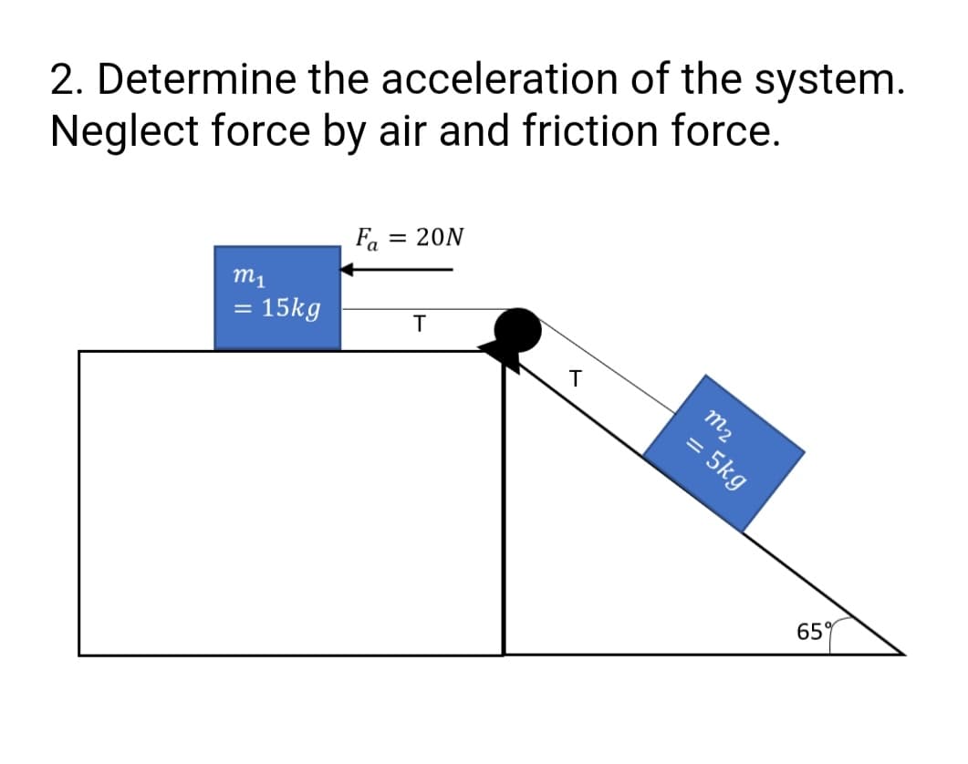 2. Determine the acceleration of the system.
Neglect force by air and friction force.
= 20N
Fa
m1
= 15kg
m2
= 5kg
%3D
65%
