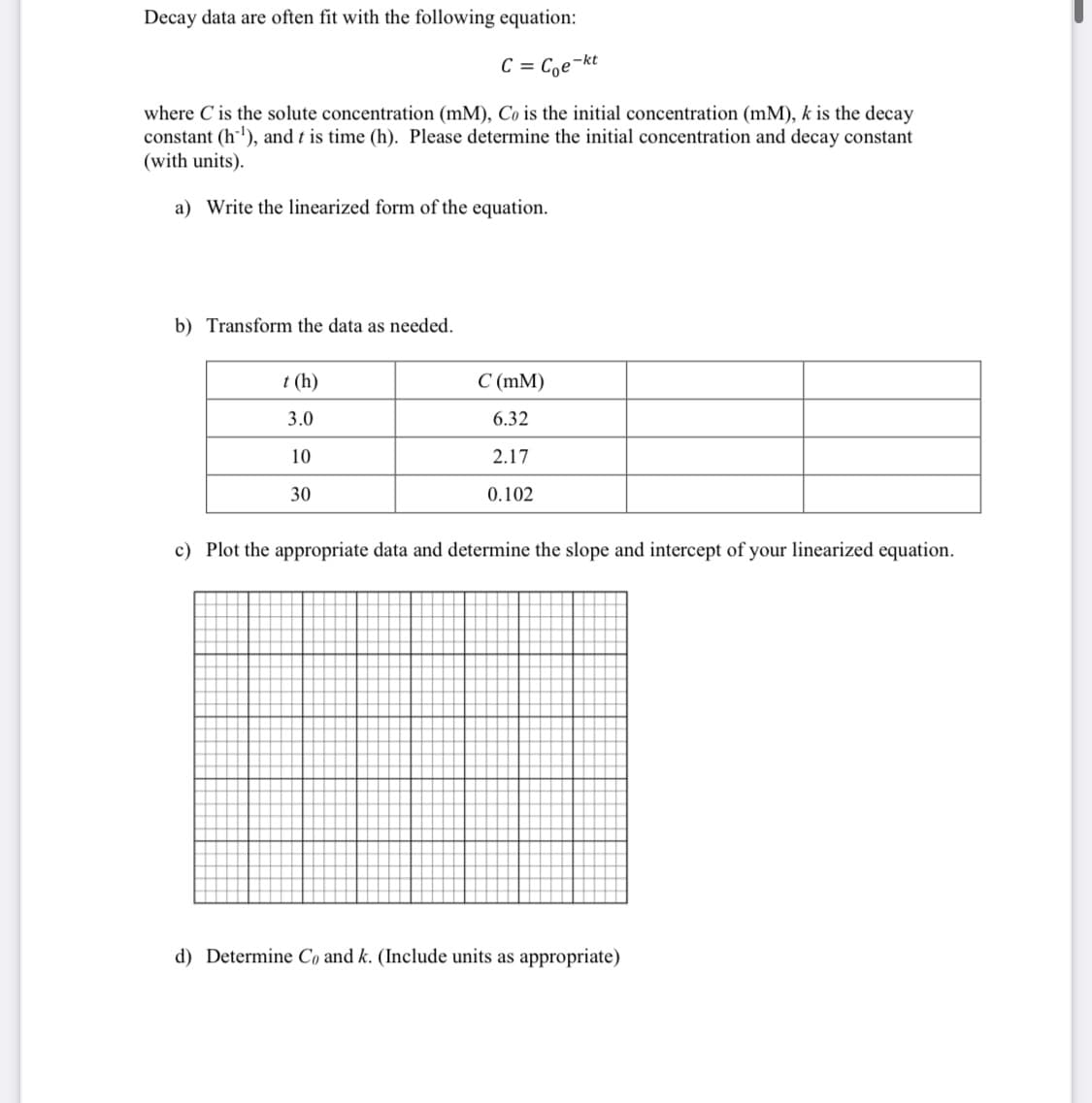 Decay data are often fit with the following equation:
C = Coe-kt
where C is the solute concentration (mM), Co is the initial concentration (mM), k is the decay
constant (h¹), and t is time (h). Please determine the initial concentration and decay constant
(with units).
a) Write the linearized form of the equation.
b) Transform the data as needed.
t (h)
3.0
10
30
C (mm)
6.32
2.17
0.102
c) Plot the appropriate data and determine the slope and intercept of your linearized equation.
d) Determine Co and k. (Include units as appropriate)