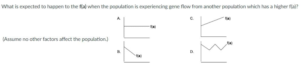 What is expected to happen to the f(a) when the population is experiencing gene flow from another population which has a higher f(a)?
C.
f(a)
-f(a)
(Assume no other factors affect the population.)
D.
B.
f(a)
f(a)