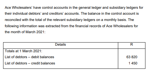Ace Wholesalers' have control accounts in the general ledger and subsidiary ledgers for
their individual debtors' and creditors' accounts. The balance in the control account is
reconciled with the total of the relevant subsidiary ledgers on a monthly basis. The
following information was extracted from the financial records of Ace Wholesalers for
the month of March 2021:
Details
R
Totals at 1 March 2021:
List of debtors - debit balances
63 820
List of debtors - credit balances
1 450
