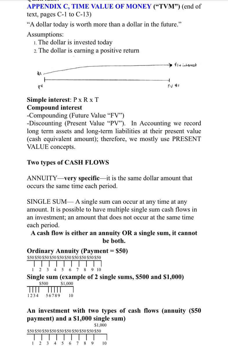 APPENDIX C, TIME VALUE OF MONEY (“TVM") (end of
text, pages C-1 to C-13)
"A dollar today is worth more than a dollar in the future."
Assumptions:
1. The dollar is invested today
2. The dollar is earning a positive return
» 41+ interest
FV $1
Simple interest: P x R x T
Compound interest
-Compounding (Future Value “FV")
-Discounting (Present Value "PV"). In Accounting we record
long term assets and long-term liabilities at their present value
(cash equivalent amount); therefore, we mostly use PRESENT
VALUE concepts.
Two types of CASH FLOWS
ANNUITY–very specific–it is the same dollar amount that
occurs the same time each period.
SINGLE SUM– A single sum can occur at any time at any
amount. It is possible to have multiple single sum cash flows in
an investment; an amount that does not occur at the same time
each period.
A cash flow is either an annuity OR a single sum, it cannot
be both.
Ordinary Annuity (Payment = $50)
$50 $50 $50 $50 $50 $50 $50 $50 $50 $50
1 2 3 4 5 6 7 8 9 10
Single sum (example of 2 single sums, $500 and $1,000)
$500
$1,000
1234
56789
10
An investment with two types of cash flows (annuity ($50
payment) and a $1,000 single sum)
$1,000
$50 $50 $50 $50 $50 $50 $50 $50 $50 $50
1 2 3 4 5 6 7 8 9 10
