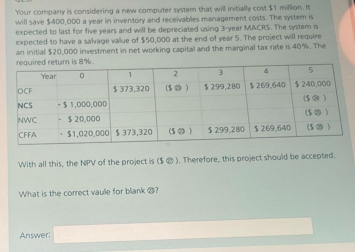 Your company is considering a new computer system that will initially cost $1 million. It
will save $400,000 a year in inventory and receivables management costs. The system is
expected to last for five years and will be depreciated using 3-year MACRS. The system is
expected to have a salvage value of $50,000 at the end of year 5. The project will require
an initial $20,000 investment in net working capital and the marginal tax rate is 40%. The
required return is 8%.
0
OCF
NCS
NWC
CFFA
Year
1
$373,320
- $1,000,000
$ 20,000
- $1,020,000 $373,320
-
Answer:
What is the correct vaule for blank ?
2
($)
($ @ )
3
4
5
$299,280 $269,640 $ 240,000
($ @ )
($ @ )
($ ® )
With all this, the NPV of the project is ($). Therefore, this project should be accepted.
$299,280 $269,640