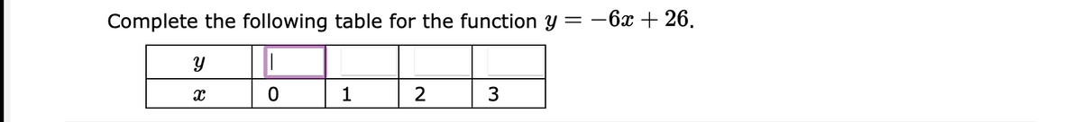 Complete the following table for the function y = -6x + 26.
Y
X
0
1
2
3