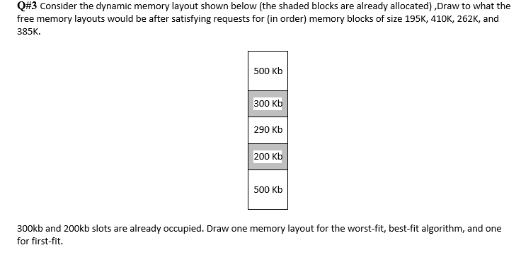 Q#3 Consider the dynamic memory layout shown below (the shaded blocks are already allocated) ,Draw to what the
free memory layouts would be after satisfying requests for (in order) memory blocks of size 195K, 410K, 262K, and
385K.
500 Kb
300 кЬ
290 Kb
200 Kb
500 кb
300kb and 200kb slots are already occupied. Draw one memory layout for the worst-fit, best-fit algorithm, and one
for first-fit.
