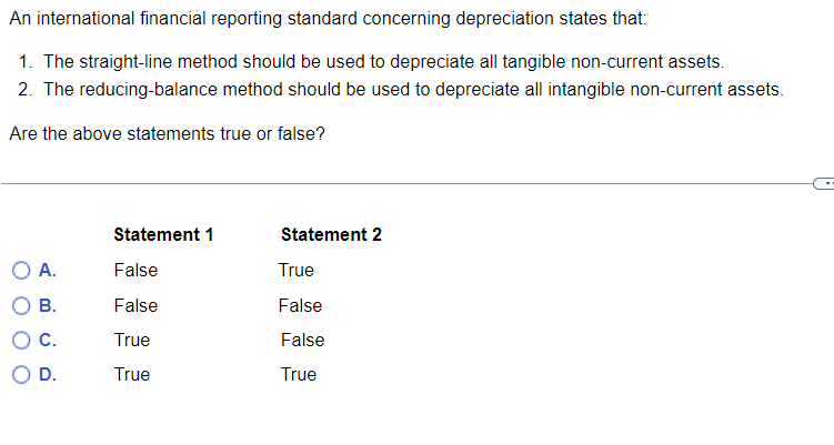 An international financial reporting standard concerning depreciation states that:
1. The straight-line method should be used to depreciate all tangible non-current assets.
2. The reducing-balance method should be used to depreciate all intangible non-current assets.
Are the above statements true or false?
A.
B.
C.
D.
Statement 1
False
False
True
True
Statement 2
True
False
False
True