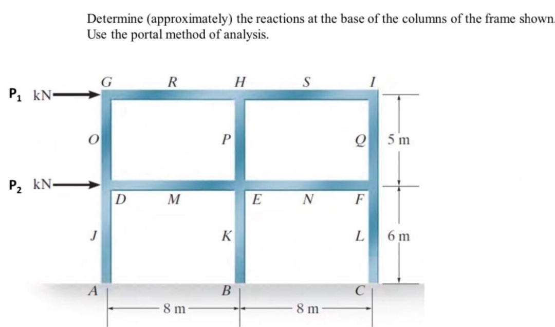 P₁ kN
P₂ kN.
Determine (approximately) the reactions at the base of the columns of the frame shown.
Use the portal method of analysis.
G
O
J
R
D M
8 m
P
H
K
S
Q
EN F
8 m
L
5 m
6 m
