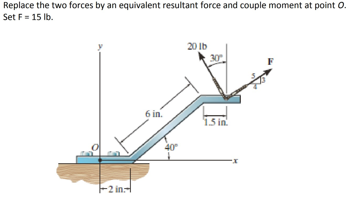 Replace the two forces by an equivalent resultant force and couple moment at point O.
Set F = 15 lb.
2 in-
6 in.
40²
20 lb
1.5 in.
X