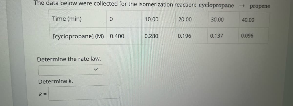 The data below were collected for the isomerization reaction: cyclopropane → propene
Time (min)
Determine the rate law.
k=
[cyclopropane] (M) 0.400
Determine k.
0
10.00
0.280
20.00
0.196
30.00
0.137
40.00
0.096