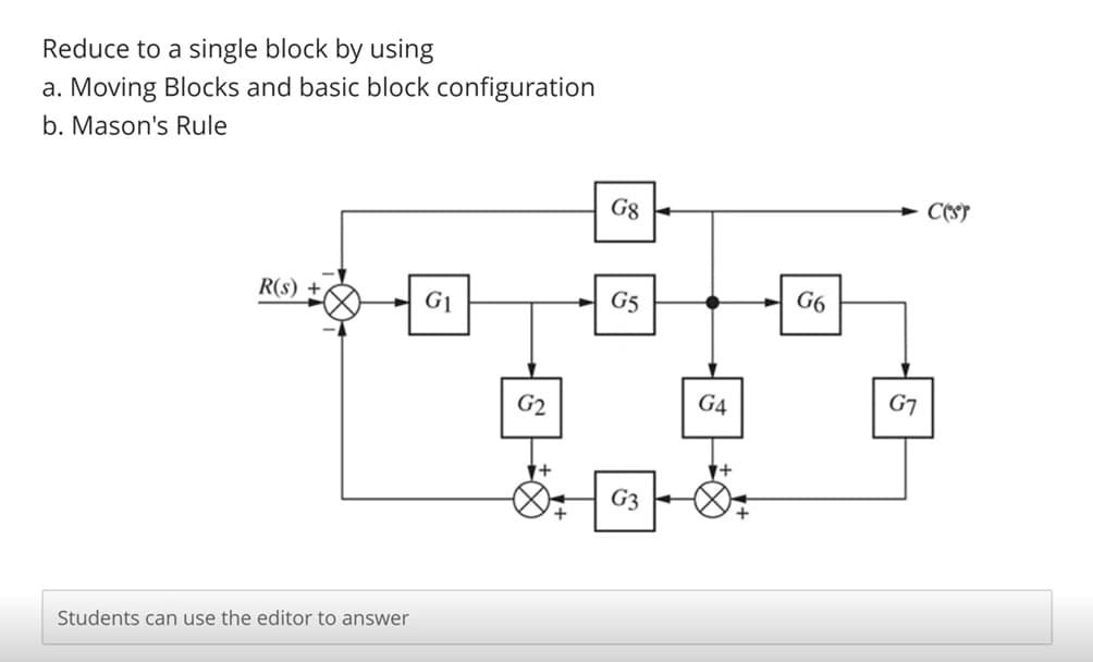Reduce to a single block by using
a. Moving Blocks and basic block configuration
b. Mason's Rule
R(s)
Students can use the editor to answer
G₁
G2
G8+
G5
G3
G4
G6
G7
C(S)