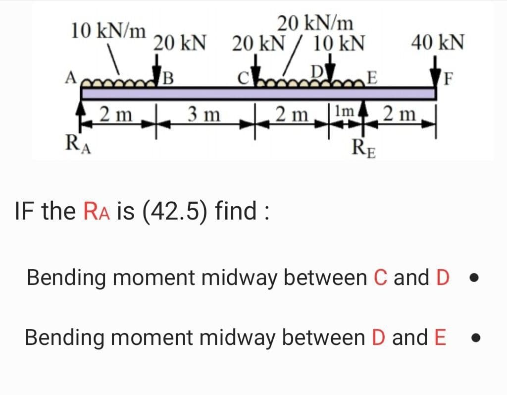 20 kN/m
10 kN/m
40 kN
20 kN 20 kN / 10 kN
A
2 m
2 m 3 m „2 m,
RE
1m
RA
IF the RA is (42.5) find :
Bending moment midway between C and D •
Bending moment midway between D and E
