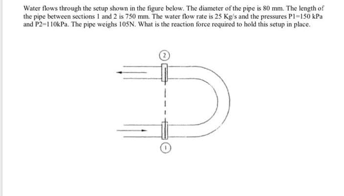 Water flows through the setup shown in the figure below. The diameter of the pipe is 80 mm. The length of
the pipe between sections I and 2 is 750 mm. The water flow rate is 25 Kg/s and the pressures P1-150 kPa
and P2=110kPa. The pipe weighs 105N. What is the reaction force required to hold this setup in place.
