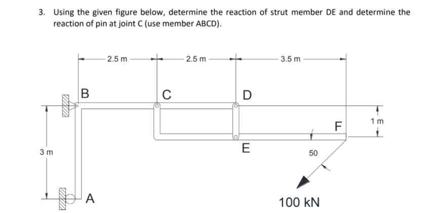 3. Using the given figure below, determine the reaction of strut member DE and determine the
reaction of pin at joint C (use member ABCD).
- 2.5 m -
- 2.5 m
3.5 m
C
1 m
F
E
3 m
50
A
100 kN
D

