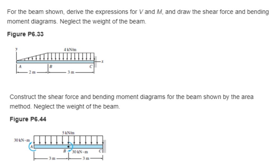 For the beam shown, derive the expressions for V and M, and draw the shear force and bending
moment diagrams. Neglect the weight of the beam.
Figure P6.33
4 kN/m
Construct the shear force and bending moment diagrams for the beam shown by the area
method. Neglect the weight of the beam.
Figure P6.44
5kN/m
30 kN m
B30 KN - m
3 m
3 m
