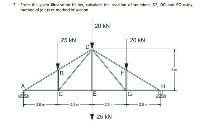 3. From the given illustration below, calculate the reaction of members DF, DG and EG using
method of joints or method of section.
20 kN
25 kN
20 kN
D
3 m
B
F
A
H
|C
E
2.5 m
2.5 m
2.5 m
2.5 m
25 kN
