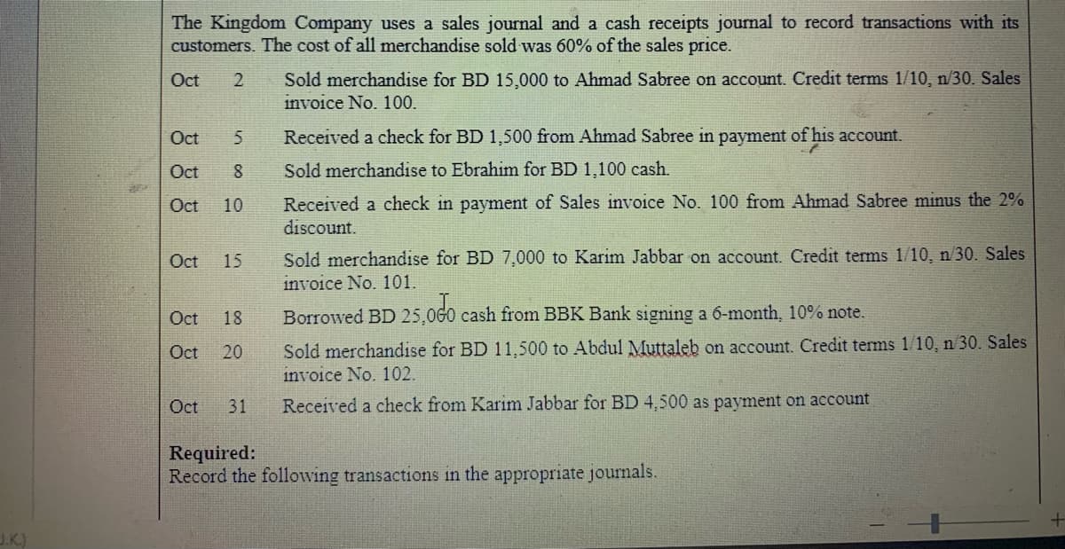 The Kingdom Company uses a sales journal and a cash receipts journal to record transactions with its
customers. The cost of all merchandise sold was 60% of the sales price.
Oct
Sold merchandise for BD 15.000 to Ahmad Sabree on account. Credit terms 1/10, n/30. Sales
invoice No. 100.
Oct
Received a check for BD 1,500 from Ahmad Sabree in payment of his account.
Oct
Sold merchandise to Ebrahim for BD 1,100 cash.
Received a check in payment of Sales invoice No. 100 from Ahmad Sabree minus the 2%
discount.
Oct
10
Sold merchandise for BD 7,000 to Karim Jabbar on account. Credit terms 1/10, n/30. Sales
invoice No. 101.
Oct
15
Oct
18
Borrowed BD 25,060 cash from BBK Bank signing a 6-month, 10% note.
Sold merchandise for BD 11,500 to Abdul Muttaleb on account. Credit terms 1/10, n 30. Sales
invoice No. 102.
Oct
20
Oct
31
Received a check from Karim Jabbar for BD 4,500 as payment on account
Required:
Record the following transactions in the appropriate journals.
J.K.)
2.

