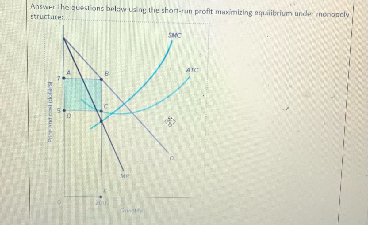 Answer the questions below using the short-run profit maximizing equilibrium under monopoly
structure:.
SMC
ATC
B.
MR
200
Quantity
Price and cost (dollars)
