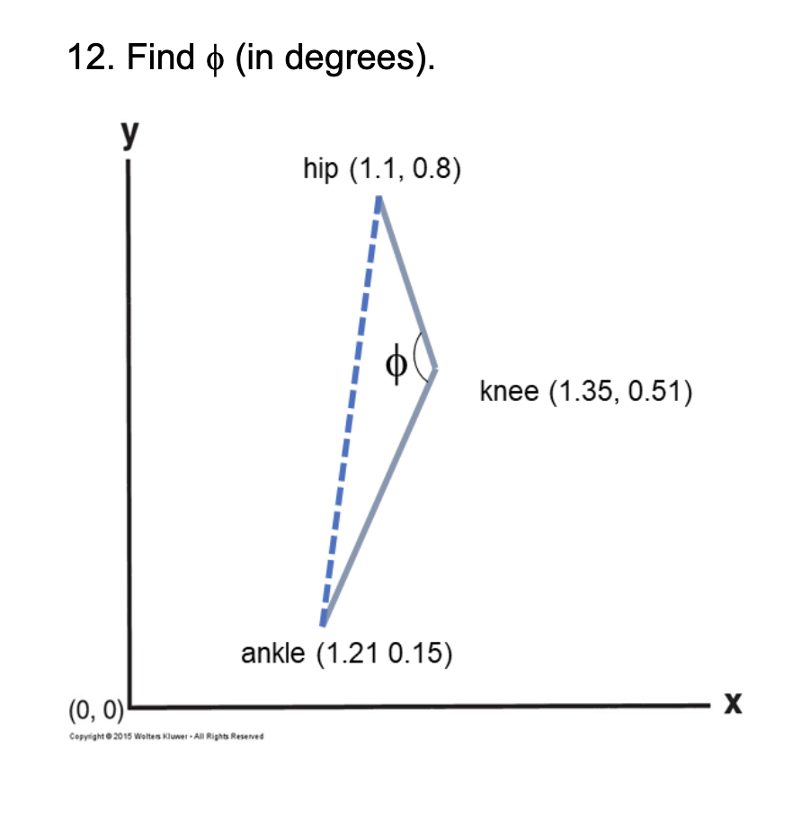 12. Find o (in degrees).
y
hip (1.1, 0.8)
knee (1.35, 0.51)
ankle (1.21 0.15)
(0, 0)!
X
Copyrighte 2015 Woltes Kluner - All Rights Reserved
