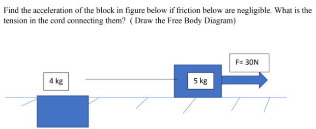 Find the acceleration of the block in figure below if friction below are negligible. What is the
tension in the cord connecting them? (Draw the Free Body Diagram)
F= 30N
4 kg
5 kg
