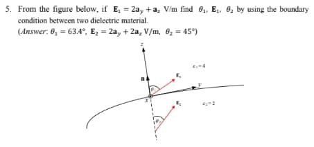 5. From the figure below, if E₁ = 2ay + a₂ V/m find 0₁, E₁, 0₂ by using the boundary
condition between two dielectric material.
(Answer: 0₁ = 63.4°, E₂ = 2a, + 2a, V/m, 0₂ = 45°)
