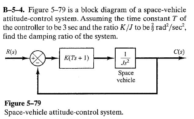 B-5-4. Figure 5-79 is a block diagram of a space-vehicle
attitude-control system. Assuming the time constant 7 of
the controller to be 3 sec and the ratio K/J to be rad²/sec²,
find the damping ratio of the system.
R(s)
K(Ts + 1)
1
Js²
Space
vehicle
Figure 5-79
Space-vehicle attitude-control system.
C(s)