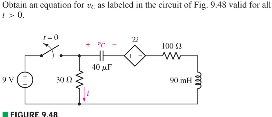 Obtain an equation for vc as labeled in the circuit of Fig. 9.48 valid for all
t > 0.
t = 0
2i
+ VC
100 Q
40 µF
9 V (*
30 Q
90 mH
FIGURE 9.48

