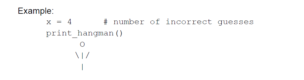 Example:
4
# number of incorrect guesses
X =
print_hangman ()
\| /
