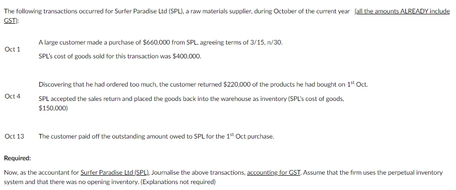The following transactions occurred for Surfer Paradise Ltd (SPL), a raw materials supplier, during October of the current year (all the amounts ALREADY include
GST):
A large customer made a purchase of $660,000 from SPL, agreeing terms of 3/15, n/30.
Oct 1
SPL's cost of goods sold for this transaction was $400,000.
Discovering that he had ordered too much, the customer returned $220,000 of the products he had bought on 1st Oct.
Oct 4
SPL accepted the sales return and placed the goods back into the warehouse as inventory (SPL's cost of goods,
$150,000)
Oct 13
The customer paid off the outstanding amount owed to SPL for the 1st Oct purchase.
Required:
Now, as the accountant for Surfer Paradise Ltd (SPL), Journalise the above transactions, accounting for GST. Assume that the firm uses the perpetual inventory
system and that there was no opening inventory. (Explanations not required)
