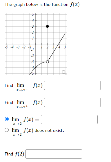 The graph below is the function f(x)
-5 -4 -3 -2 -2
Find lim
Z→2-
Find lim
Z→ 2+
4
3
esa
Find f(2)
2
1
-1
-2
-3
f(x)
lim f(x)=
I 2
f(x)
1 2 3/4
=
•
lim f(x) does not exist.
I 2
