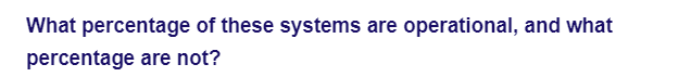 What percentage of these systems are operational, and what
percentage are not?
