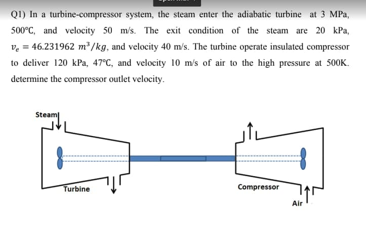 Q1) In a turbine-compressor system, the steam enter the adiabatic turbine at 3 MPa,
500°C, and velocity 50 m/s. The exit condition of the steam are 20 kPa,
ve = 46.231962 m³ /kg, and velocity 40 m/s. The turbine operate insulated compressor
to deliver 120 kPa, 47°C, and velocity 10 m/s of air to the high pressure at 500K.
determine the compressor outlet velocity.
Steam
Turbine
Compressor
Air
