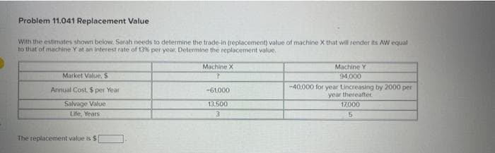 Problem 11.041 Replacement Value
With the estimates shown below, Sarah needs to determine the trade-in (replacement) value of machine X that will render its AW equal
to that of machine Y at an interest rate of 13% per year. Determine the replacement value.
Market Value, $
Annual Cost, $ per Year
Salvage Value
Life, Years
The replacement value is $
Machine X
?
-61.000
13,500
3
Machine Y
94,000
-40,000 for year Lincreasing by 2000 per
year thereafter.
17,000
5