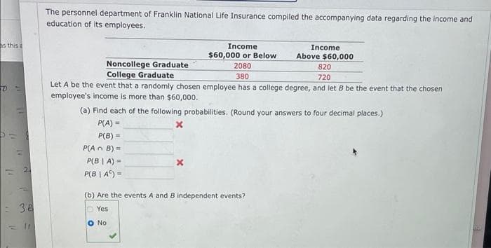 The personnel department of Franklin National Life Insurance compiled the accompanying data regarding the income and
education of its employees.
s this a
Income
Income
$60,000 or Below
Above $60,000
Noncollege Graduate
College Graduate
2080
820
380
720
Let A be the event that a randomly chosen employee has a college degree, and let B be the event that the chosen
employee's income is more than $60,000.
(a) Find each of the following probabilities. (Round your answers to four decimal places.)
P(A) =
P(B) =
P(A n B) =
P(B | A) =
P(B | A) =
(b) Are the events A and B independent events?
38
Yes
O No
