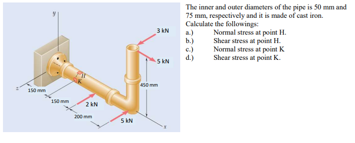 The inner and outer diameters of the pipe is 50 mm and
75 mm, respectively and it is made of cast iron.
Calculate the followings:
a.)
b.)
c.)
Normal stress at point H.
Shear stress at point H.
Normal stress at point K
Shear stress at point K.
3 kN
5 kN
450 mm
150 mm
150 mm
2 kN
200 mm
5 kN
