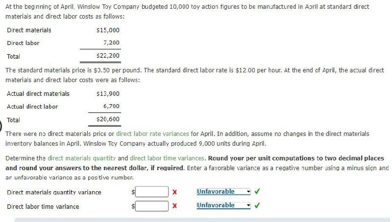 At the beginning of April, Winslow Toy Company budgeted 10,000 toy action figures to be manufactured in April at standard direct
materials and direct labor costs as follows:
Direct materials
Direct labor
Total
$15,000
7,200
$22,200
The standard materials price is $0.50 per pound. The standard direct labor rate is $12.00 per hour. At the end of April, the actual direct
materials and direct labor costs were as follows:
Actual direct materials
Actual direct labor
Total
$13,900
6,700
$20,600
There were no direct materials price or direct labor rate variances for April. In addition, assume no changes in the direct materials
inventory balances in April. Winslow Toy Company actually produced 9,000 units during April.
Determine the direct materials quantity and direct labor time variances. Round your per unit computations to two decimal places
and round your answers to the nearest dollar, if required. Enter a favorable variance as a regative number using a minus sion and
an unfavorable variance as a positive number.
Direct materials quantity variance
Direct labor time variance
X
Unfavorable
X
Unfavorable