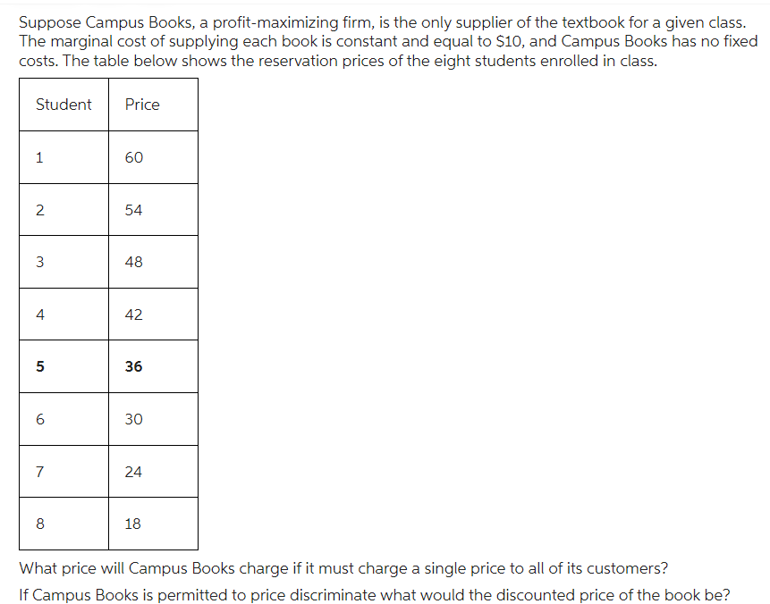 Suppose Campus Books, a profit-maximizing firm, is the only supplier of the textbook for a given class.
The marginal cost of supplying each book is constant and equal to $10, and Campus Books has no fixed
costs. The table below shows the reservation prices of the eight students enrolled in class.
Student
Price
1
60
2
54
3
48
4
42
5
36
6
30
7
24
8
18
What price will Campus Books charge if it must charge a single price to all of its customers?
If Campus Books is permitted to price discriminate what would the discounted price of the book be?