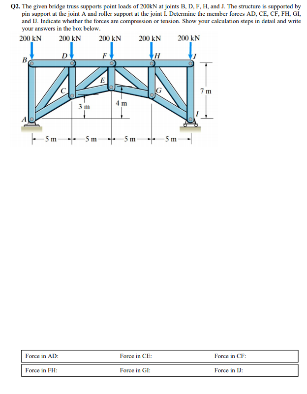 Q2. The given bridge truss supports point loads of 200kN at joints B, D, F, H, and J. The structure is supported by
pin support at the joint A and roller support at the joint I. Determine the member forces AD, CE, CF, FH, Gİ,
and IJ. Indicate whether the forces are compression or tension. Show your calculation steps in detail and write
your answers in the box below.
200 kN
200 kN
200 kN
200 kN
200 kN
D
F
B
7 m
3 m
4 m
-5 m
5 m
-5 m-
-5 m-
Force in AD:
Force in CE:
Force in CF:
Force in FH:
Force in GI:
Force in IJ:

