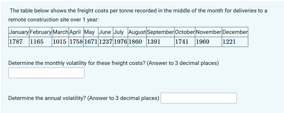 The table below shows the freight costs per tonne recorded in the middle of the month for deliveries to a
remote construction site over 1 year:
January February March April May June July August September October November December
1787 1165 1015 1758 1671 1237 1976 1860 1391
1741 1969
1221
Determine the monthly volatility for these freight costs? (Answer to 3 decimal places)
Determine the annual volatility? (Answer to 3 decimal places)