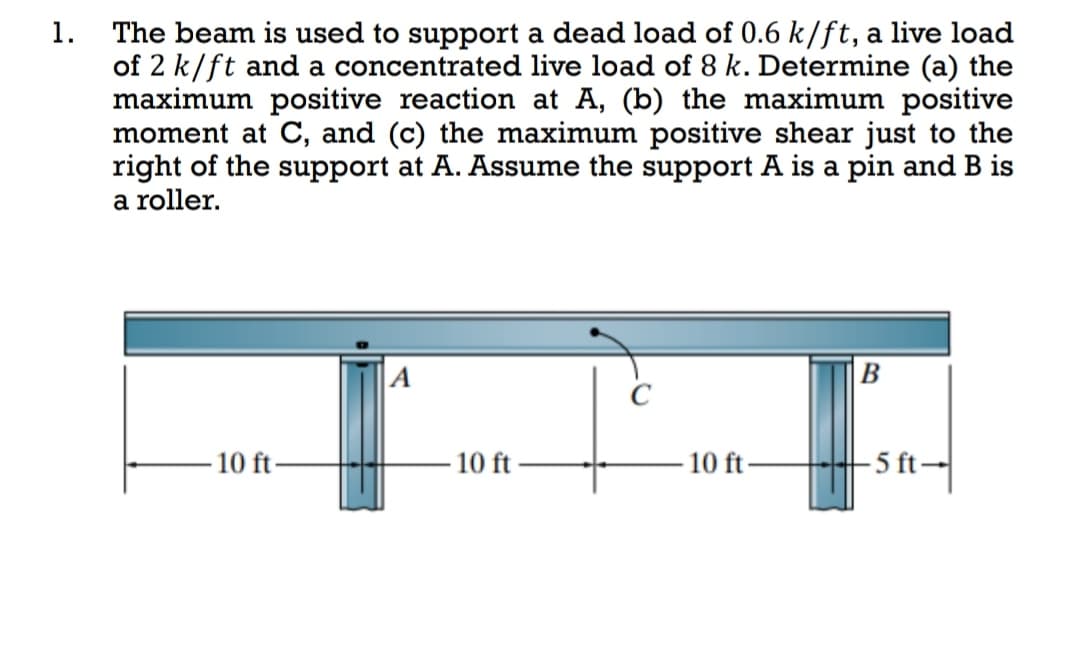 1. The beam is used to support a dead load of 0.6 k/ft, a live load
of 2 k/ft and a concentrated live load of 8 k. Determine (a) the
maximum positive reaction at A, (b) the maximum positive
moment at C, and (c) the maximum positive shear just to the
right of the support at A. Assume the support A is a pin and B is
a roller.
A
B
10 ft-
10 ft-
- 10 ft
-5 ft-