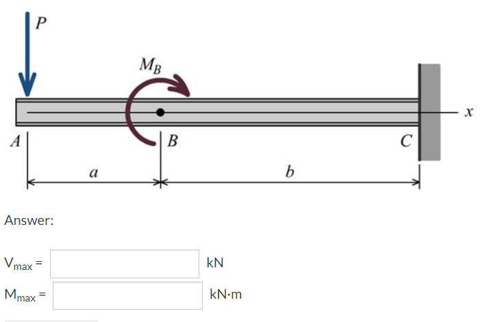 P
A
Answer:
Vmax
Mmax
a
MB
B
kN
kN.m
b
C
X