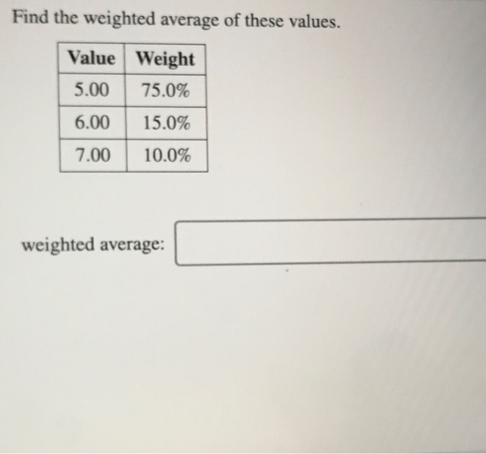 Find the weighted average of these values.
Value Weight
5.00
75.0%
6.00
15.0%
7.00 10.0%
weighted average: