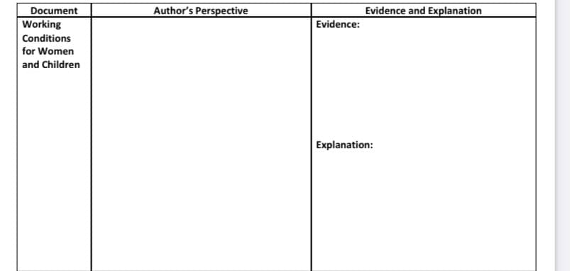 Author's Perspective
Evidence and Explanation
Document
Working
Evidence:
Conditions
for Women
and Children
Explanation:
