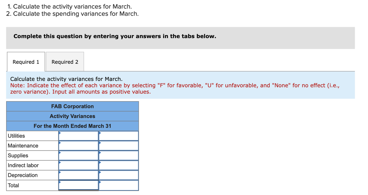 1. Calculate the activity variances for March.
2. Calculate the spending variances for March.
Complete this question by entering your answers in the tabs below.
Required 1 Required 2
Calculate the activity variances for March.
Note: Indicate the effect of each variance by selecting "F" for favorable, "U" for unfavorable, and "None" for no effect (i.e.,
zero variance). Input all amounts as positive values.
Utilities
FAB Corporation
Activity Variances
For the Month Ended March 31
Maintenance
Supplies
Indirect labor
Depreciation
Total