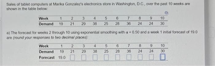 Sales of tablet computers at Marika Gonzalez's electronics store in Washington, D.C., over the past 10 weeks are
shown in the table below:
Week
2
1
Demand 19 21
3
29
Week
1 2
Demand. 19 21
Forecast 19.01
4
38
3
29
5
25
a) The forecast for weeks 2 through 10 using exponential smoothing with a = 0.50 and a week 1 initial forecast of 19.0
are (round your responses to two decimal places);
4
38
7
6
28 36
5
25
8 9 10
24 24 30
6 7
28
36
8 9 10
24
24
30