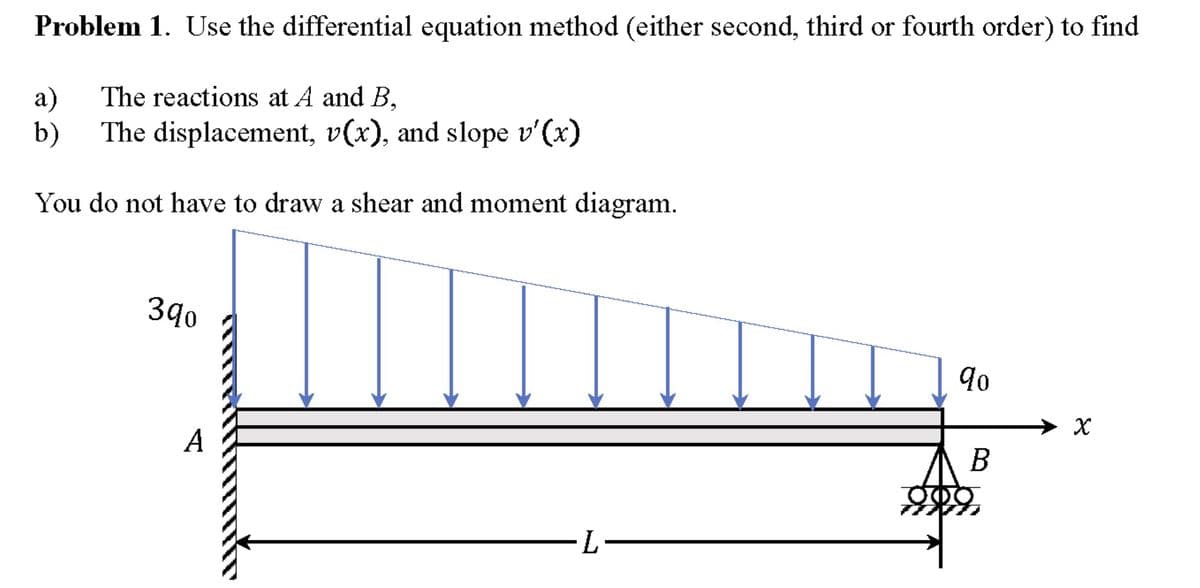 Problem 1. Use the differential equation method (either second, third or fourth order) to find
a)
The reactions at A and B.
b) The displacement, v(x), and slope v'(x)
You do not have to draw a shear and moment diagram.
390
90
L
A
B
8